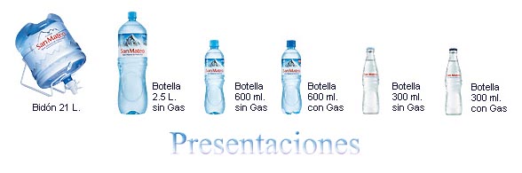 para que sirve el agua mineral con gas